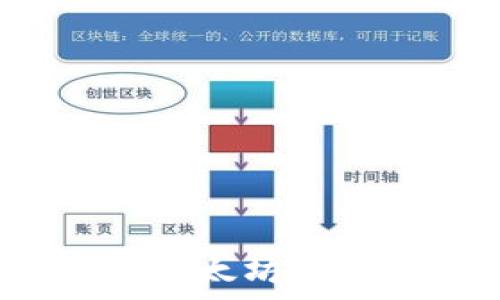   
如何安全存入以太坊代币到个人钱包？