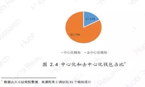 数字货币钱包的最新动态与未来趋势分析