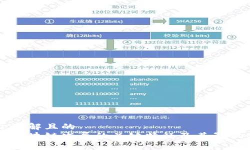 易于理解且的  
上海区块链发展的关键特征及其影响分析