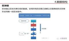 华为支持比特币钱包：如