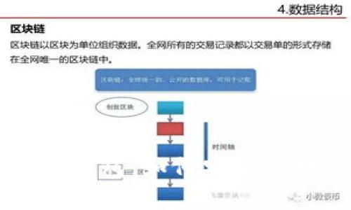 华为支持比特币钱包：如何安全管理您的加密资产