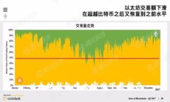 以太坊钱包中文官网下载