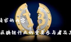 以下是您请求的内容：金