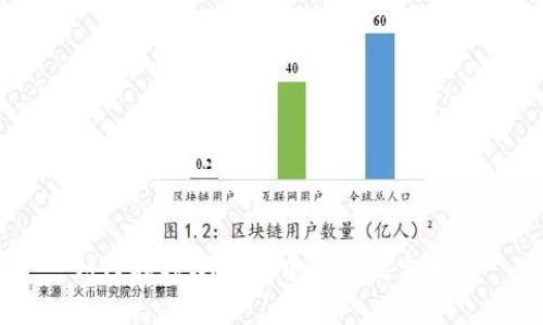 如何在tpWallet中快速搜索代币