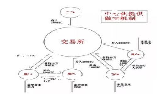 区块链沙龙通常指的是一个围绕区块链技术及其相关应用进行讨论和交流的非正式聚会或活动。这样的沙龙通常会吸引对区块链感兴趣的专业人士、开发者、投资者和爱好者，旨在分享知识、见解和经验。以下是一些关于“区块链沙龙”的主要特点和含义：

1. **知识分享**：区块链沙龙通常会有行业专家或热爱者分享他们对区块链技术的理解、应用场景以及相关项目的最新动态。

2. **网络构建**：参加沙龙的成员通常来自不同的背景和行业，通过这种交流，他们可以建立联系并寻找潜在的合作机会。

3. **讨论热点**：沙龙的主题可能围绕当前区块链行业的热点问题、最新的技术进展或政策变化展开，帮助参与者及时了解行业动态。

4. **非正式和开放的氛围**：与正式的会议或讲座不同，沙龙通常更为随意和开放，参与者可以自由地提问和讨论。

5. **行业合作**：通过沙龙，参与者有机会讨论联合项目、合作研究或其他形式的协作，促进区块链技术的进一步发展和应用。

区块链沙龙可以是线下进行的聚会，也可以在线上通过网页或社交媒体平台举行。随着区块链技术不断发展，这样的沙龙逐渐成为了促进该领域知识传播和人际网络构建的重要平台。