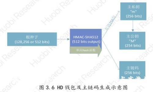 区块链稳健投资平台的全面解析—安全、透明与高收益的理想之选