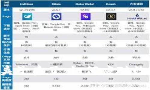 思考

tpWallet被夹子夹了：如何应对数字资产危机？