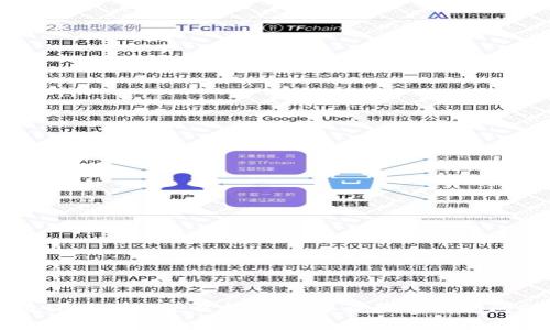 电脑版tpWallet下载指南：简单步骤与常见问题解答