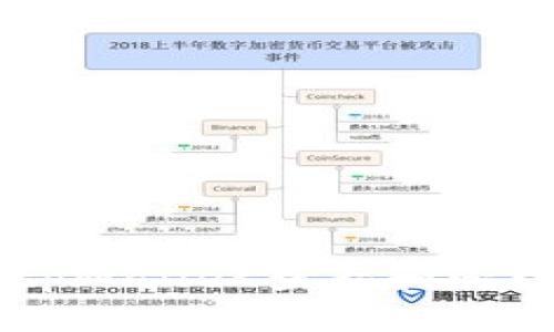 如何使用tpWallet查看和管理数字货币