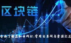 全面了解虚拟币网站：常用交易所与资源汇总