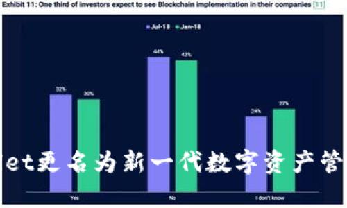 tpWallet更名为新一代数字资产管理工具