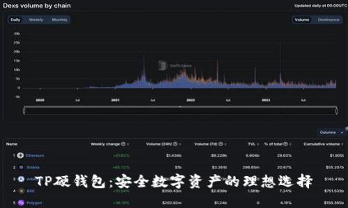 TP硬钱包：安全数字资产的理想选择