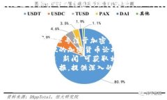 截至我最后的数据更新（