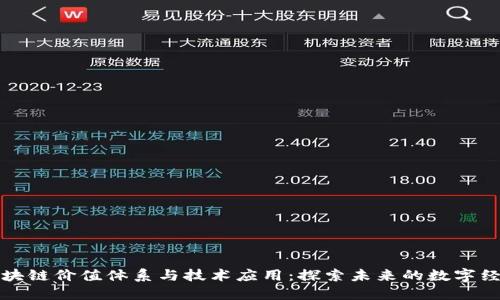 区块链价值体系与技术应用：探索未来的数字经济