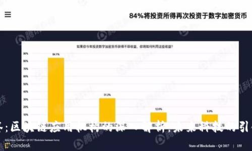 标签：区块链应用机构的深入解析：未来科技的引领者