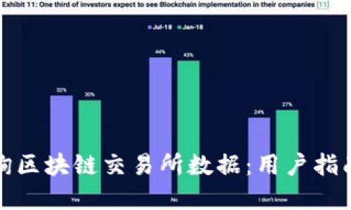 如何高效查询区块链交易所数据：用户指南与实用技巧