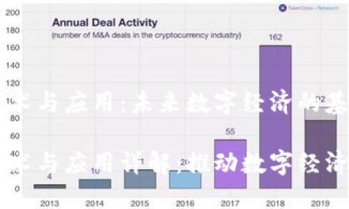 区块链技术与应用：未来数字经济的基础

区块链技术与应用详解：推动数字经济的新动力