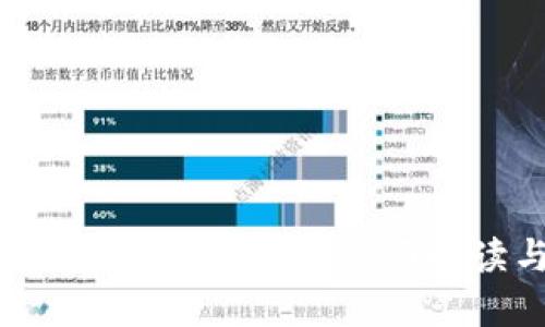 数字货币、钱包与股票投资：全面解读与实用指南