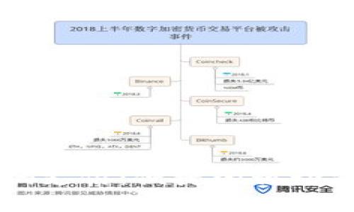 tpWallet扫码支付：便捷的移动支付解决方案