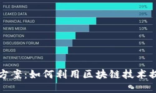 区块链转化方案：如何利用区块链技术提升企业价值