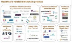 虚拟钱包USDT：您需要了解