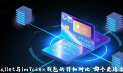 tpWallet与imToken钱包的详细