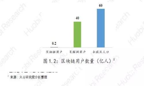 区块链技术在新冠疫情中的应用及其潜力分析