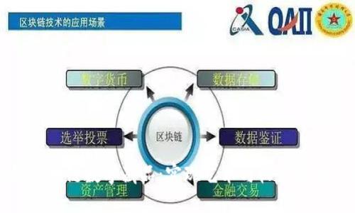 揭秘区块链数字藏品：实现艺术与收藏的新纪元