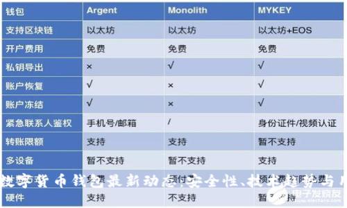 区块链数字货币钱包最新动态：安全性、技术趋势与用户指南