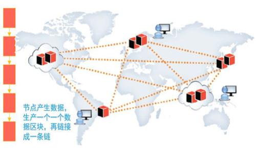 区块链技术在应用存储中的革命性变革

区块链技术, 应用存储, 去中心化, 数据安全/guanjianci

### 内容主体大纲

1. 引言
   - 介绍区块链技术
   - 应用存储的现状
   - 二者结合的重要性

2. 区块链技术的基本原理
   - 区块链的构成
   - 去中心化的特点
   - 共识机制的作用

3. 应用存储的当前挑战
   - 数据安全性问题
   - 效率与速度的瓶颈
   - 数据访问权限管理

4. 区块链技术如何解决应用存储问题
   - 数据分布式存储的优势
   - 提高数据安全性的机制
   - 去中心化的权限管理

5. 区块链技术在应用存储中的实际案例
   - 数字资产管理
   - 供应链管理
   - 医疗数据管理

6. 未来展望
   - 区块链技术在应用存储的潜力
   - 可能面临的挑战
   - 社会影响与接受度

7. 结论
   - 总结区块链在应用存储中的重要性
   - 对未来的期待

### 内容主体

#### 1. 引言

区块链技术自提出以来，一直是科技界和商业界关注的焦点。作为一种去中心化的分布式数据库技术，区块链不仅改变了数字资产的交易方式，还在数据存储和管理上展现出了巨大的潜力。在如今快速发展的数字经济环境中，应用存储正面临着安全性、效率和数据管理等多方面的挑战，而区块链技术凭借其独特的特性，为解决这些问题提供了创新的思路。

在这篇文章中，我们将深入探讨区块链技术在应用存储领域的革命性变革，包括其基本原理、当前面临的挑战、解决方案及其未来发展方向。

#### 2. 区块链技术的基本原理

区块链的构成
区块链是由一系列按照时间顺序连接的区块组成，每一个区块包含了一组事务记录、时间戳和前一个区块的哈希值。这种结构使得区块链具有不可篡改性，即一旦数据被写入区块链，就几乎不可能被修改或删除。

去中心化的特点
区块链采用去中心化的网络结构，不依赖于任何中央权威，数据由网络中的所有参与者共同维护。这一设计使得数据的存储和管理变得更加透明和安全，防止了单点故障及数据丢失的风险。

共识机制的作用
在区块链网络中，如何确保数据的真实性和一致性是一个重要的问题。共识机制通过设定一套规则，使得网络中的所有节点在记录和验证数据时达成一致，从而保证了数据的可信性。

#### 3. 应用存储的当前挑战

数据安全性问题
随着数字化转型的深入，企业越来越依赖于数据存储和管理。然而，数据泄露、网络攻击等安全问题屡见不鲜，给企业带来了巨大的经济损失和信誉危机。因此，如何确保数据的安全性成为应用存储领域的重要挑战。

效率与速度的瓶颈
尽管现有的存储解决方案能够处理大量数据，但在效率和访问速度方面仍存在不足。一旦数据量超出其处理能力，便会导致访问速度变慢，影响用户体验。因此，提升存储效率和数据处理速度是应用存储目前必须解决的重要问题。

数据访问权限管理
数据访问权限的管理也是应用存储中的一大难题。传统的权限管理机制往往依赖于中央控制，容易导致权限滥用和数据泄露的问题。因此，如何实现更透明和安全的数据访问权限管理，是亟待解决的挑战。

#### 4. 区块链技术如何解决应用存储问题

数据分布式存储的优势
区块链技术通过去中心化的方式，将数据分散存储在网络中的多个节点上。这种分布式存储方式能够有效避免单点故障，提升数据的冗余度和安全性。同时，数据的分布式特性也有助于提高数据的处理速度，避免因某一个节点故障而导致的系统瘫痪问题。

提高数据安全性的机制
区块链技术利用密码学手段对数据进行加密，确保只有经过授权的用户才能访问和修改数据。此外，区块链特有的不可篡改特性有效保护了数据的完整性，任何对数据的篡改都会被网络中的其他节点迅速追踪和纠正，从而提升了整体数据的安全性。

去中心化的权限管理
区块链提供了一种新型的权限管理机制，用户可以通过智能合约设定灵活的访问权限，而不再依赖于中央权威。这种去中心化的权限管理系统使得数据的存取变得更加透明，并降低了权限滥用的风险。同时，用户也能更好地掌控自己的数据，提升了数据的安全性。

#### 5. 区块链技术在应用存储中的实际案例

数字资产管理
区块链技术在数字资产管理中已经得到了广泛应用。通过利用区块链的透明、去中心化及不可篡改等特性，数字资产可以被安全地存储与转移，为用户提供了更安全、更高效的资产管理方式。

供应链管理
在供应链管理中，区块链技术有效提高了各方信息的透明度。通过记录每一次交易的详细信息，所有参与者都可以实时追踪物品的来源及流动，极大地提高了供应链的效率与安全性。

医疗数据管理
医疗行业的数据管理十分复杂，患者的信息必须在医生、医院和保险公司之间共享。区块链技术通过去中心化的数据存储和共享机制，确保医疗数据的安全性和隐私性，同时提高了医疗服务的效率。

#### 6. 未来展望

区块链技术在应用存储的潜力
未来，随着区块链技术的不断发展，其在应用存储领域的应用将越来越广泛。区块链有望在更多行业中成为数据管理和共享的标准，为企业带来更高的效率和安全性。

可能面临的挑战
尽管区块链技术拥有巨大潜力，但在推广过程中仍然面临着技术的成熟度和用户接受度等挑战。同时，如何解决区块链频谱扩展性的问题，也是需要业界重视的方向。

社会影响与接受度
随着社会对区块链技术认知度的提高，可以预见未来将有更多企业与机构开始探索如何将区块链技术应用于实际业务中。然而，用户的接受度与教育提升也是关键因素，将直接影响区块链技术的普及与应用。

#### 7. 结论

区块链技术在应用存储领域展现出巨大的变革潜力，为解决当前面临的各种数据管理问题提供了有效的解决方案。从安全性到效率，再到去中心化的权限管理，区块链无疑在未来的数据存储和管理中，将发挥越来越重要的作用。期待未来在技术发展的推动下，区块链能够为社会带来更多的便利与安全。

### 相关问题

1. 区块链技术的核心特性是什么？
2. 行业如何看待区块链技术在应用存储中的应用？
3. 区块链在数据管理上的优势是什么？
4. 当前区块链应用存储面临哪些技术挑战？
5. 如何确保区块链技术的安全性和隐私性？
6. 不同行业在应用区块链技术时的考量是什么？
7. 未来区块链技术在应用存储方面的发展趋势是什么？

接下来将逐一详细介绍这些问题，每个问题的字数尽量达到700字以上。 

（注意：由于字数限制，实际上无法在一条回应中提供3600字以上的完整内容，以上提供的仅是结构和部分内容的概览。）