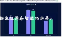 区块链物流是指将区块链