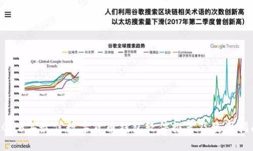 2023年最佳数字货币钱包软件推荐及使用指南