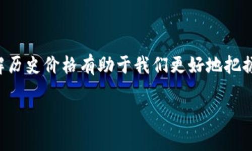 关于2016年的瑞波币（XRP）钱包价格的信息相对较少，因为那时瑞波币的价值和流通状况与现在相比有很大差异。当时瑞波币刚刚开始获得认可，价格相对较低。

让我们从几个方面来分析和回应这个问题。

### 1. 瑞波币的发展历程
瑞波币作为一种数字货币，自2012年推出以来，经历了多次价格波动。如果想要了解2016年的钱包价格，需要考虑以下几个方面：
- **2016年市场环境**：2016年，区块链技术逐渐被重视，但整体市场仍然处于探索阶段。许多用户刚开始了解加密货币。
- **瑞波币的价值**：2016年，瑞波币的价格平均在0.005到0.01美元之间波动，远低于现在的价格。这表明，当时投资瑞波币的风险较低，但回报潜力也相对有限。

### 2. 钱包的价格构成
关于钱包的费用，通常包括以下几种情况：
- **交易费用**：使用瑞波币进行交易的费用，这可能会根据当时的网络拥堵情况而有所不同。
- **保管费用**：如果你使用的是线上钱包，可能需要支付一些维护或服务费用。
- **硬件钱包**：如果你使用的是硬件钱包，购买这类设备的初始费用在100美元到200美元不等。

### 3. 用户使用瑞波币钱包的理由
人们选择使用瑞波币钱包的原因：
- **安全性**：瑞波币钱包通常提供比传统银行更高的安全性。
- **方便性**：能够轻松地进行跨国交易。
- **快速响应**：瑞波网络可以在几秒钟内处理交易，用户体验较佳。

### 4. 持有瑞波币的风险与优势
对于2016年持有瑞波币的用户，存在一些风险和优势：
- **风险**：市场波动较大，可能导致用户资产缩水。
- **优势**：若在早期阶段投资，价格上涨带来的资本增值是显而易见的。

### 5. 结论
在总结2016年瑞波币钱包的情况时，虽然它在当时的价格较低，但提供了对未来市场的一个窜升的机会。了解历史价格有助于我们更好地把握现阶段的市场动态。此外，随着时间的推移，用户对加密货币的接受度提高，瑞波币的行情也得到了显著提升。

如果你还有什么具体想了解的内容，可以继续询问！