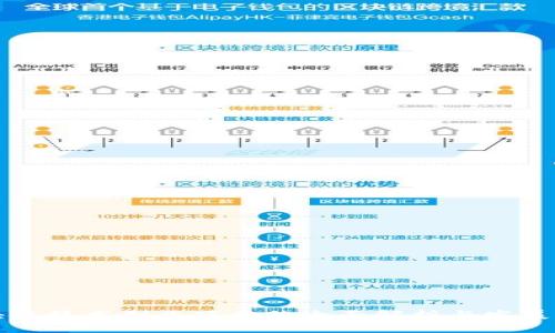 区块链技术创业项目的全面解析与发展机会