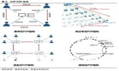 2023年最火的区块链项目及其影响分析