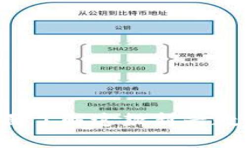 什么是tpWallet？全面了解这款新兴数字钱包的功能与优势