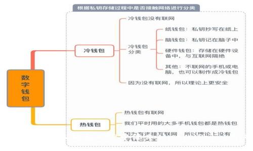 如何在小狐钱包APP中添加Matic（Polygon）