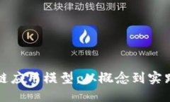 如何设计区块链应用模型：从概念到实践的全方