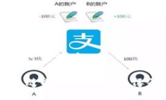 区块链能力是什么概念深入理解区块链能力：定