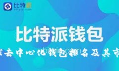 2023年全球去中心化钱包排名及其市场影响分析