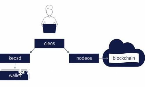 如何安全存储USDT：一份详细指南