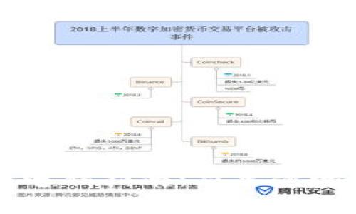 tpWallet导入电脑指南：简单步骤让你轻松完成