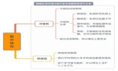 利用区块链技术革新新闻