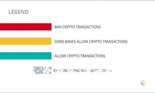 TP观察钱包 vs 冷钱包：优劣势解析与使用指南