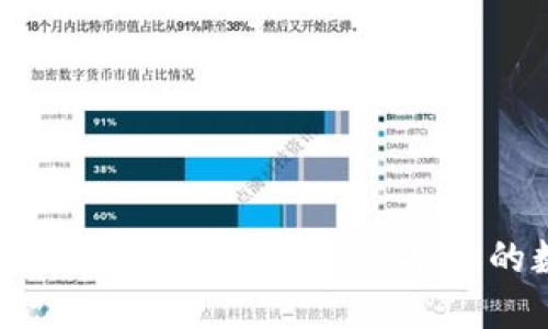 个人最安全的比特币钱包：保护你的数字资产