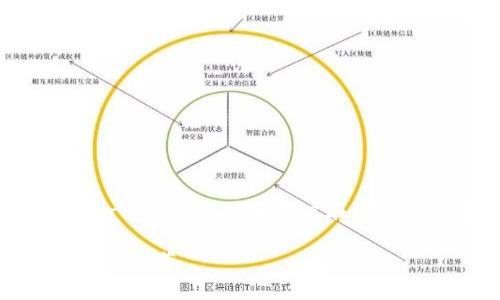 在回答这个问题之前，我们首先来定义一下“okpay”和用户在注册使用这类金融服务时可能遇到的风险。

### 注册OKPay有风险吗？全面解析与防范