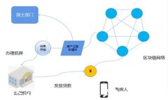  深入了解区块链交易所监管中心及其功能