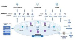 在tpWallet中，OK链（OKExChain）是一个快速且高效的