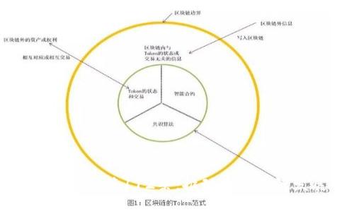 深入解析区块链政策112条：推动数字经济发展的新动力