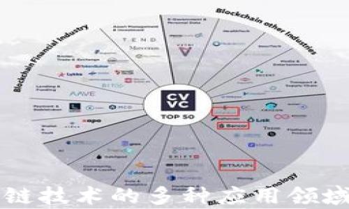 
区块链技术的多种应用领域解析